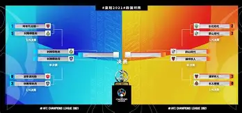 星空体育-亚冠赛程吃紧，广东宏远赛前造点机会，话题不断，纪律约束更严格的简单介绍